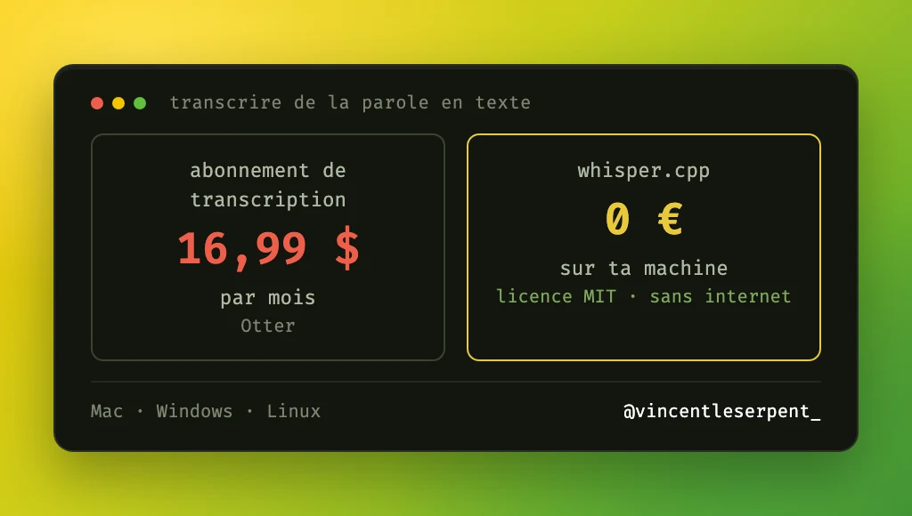 Un abonnement de transcription comme Otter coûte 16,99 $ par mois ; whisper.cpp est gratuit, tourne sur ta machine, sans internet.