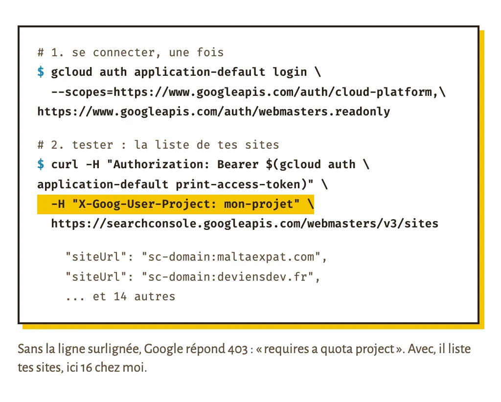 Les deux commandes : gcloud auth application-default login avec les scopes cloud-platform et webmasters.readonly, puis un curl sur l’API Search Console avec l’en-tête X-Goog-User-Project, qui renvoie la liste des sites.